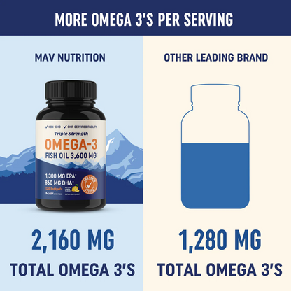 Triple Strength Omega 3 Fish Oil